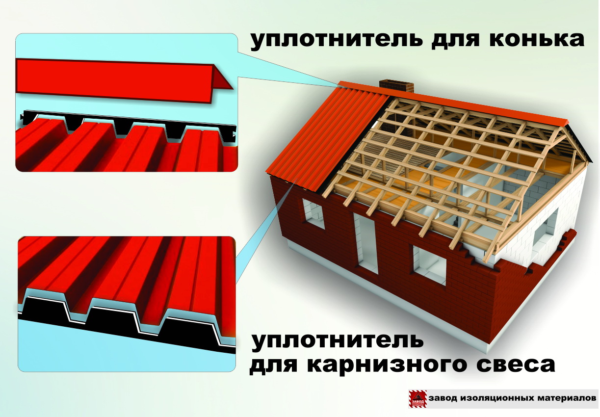 Завод - Уплотнитель кровельный для конька от производителя | Купить  уплотнитель для профнастила и металлочерепицы